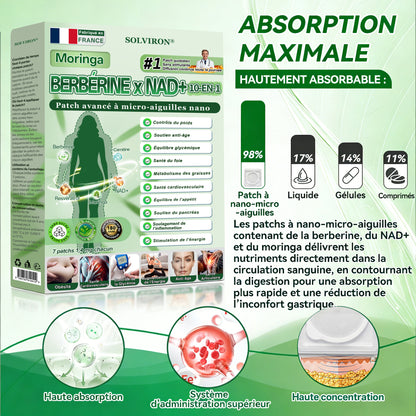 𝐅𝐨𝐫𝐦𝐮𝐥é 𝐩𝐚𝐫 𝐝𝐞𝐬 𝐌é𝐝𝐞𝐜𝐢𝐧𝐬🌍|𝐒𝐎𝐋𝐕𝐈𝐑𝐎𝐍®  𝐏𝐚𝐭𝐜𝐡 𝐦𝐢𝐜𝐫𝐨𝐧𝐞𝐞𝐝𝐥𝐞 𝐧𝐚𝐧𝐨 𝟏𝟎-𝐞𝐧-𝟏 à 𝐥𝐚𝐫𝐠𝐞 𝐜𝐨𝐮𝐯𝐞𝐫𝐭𝐮𝐫𝐞 𝐚𝐦é𝐥𝐢𝐨𝐫é𝐞 (𝐑é𝐬𝐮𝐥𝐭𝐚𝐭𝐬 𝐕𝐢𝐬𝐢𝐛𝐥𝐞𝐬 𝐞𝐧 𝟕 𝐉𝐨𝐮𝐫𝐬)