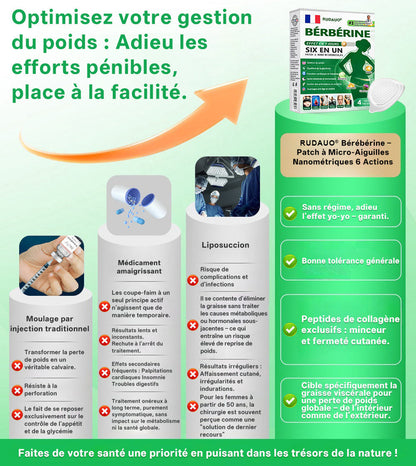 𝐅𝐑 𝐑𝐞𝐜𝐨𝐦𝐦𝐚𝐧𝐝é 𝐩𝐚𝐫 𝐥𝐞𝐬 𝐦é𝐝𝐞𝐜𝐢𝐧𝐬 🛒|𝐏𝐚𝐭𝐜𝐡 𝐦𝐢𝐜𝐫𝐨𝐧𝐞𝐞𝐝𝐥𝐞 𝐍𝐚𝐧𝐨 𝑹𝑼𝑫𝗔𝗨𝗢® 𝐁𝐞𝐫𝐛𝐞𝐫𝐢𝐧𝐞 𝟔-𝐞𝐧-𝟏 | ✅ 𝐒𝐨𝐮𝐭𝐞𝐧𝐮 𝐩𝐚𝐫 𝐥𝐚 𝐬𝐜𝐢𝐞𝐧𝐜𝐞 | 𝐅𝐨𝐫𝐦𝐮𝐥𝐞 𝟔-𝐞𝐧-𝟏 | 𝐑é𝐬𝐮𝐥𝐭𝐚𝐭𝐬 𝐞𝐧 𝟕 𝐣𝐨𝐮𝐫𝐬 🏅
