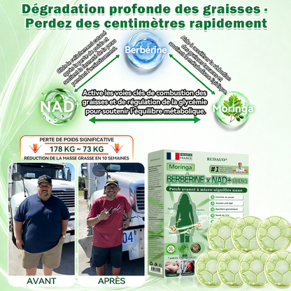 𝐅𝐨𝐫𝐦𝐮𝐥é 𝐩𝐚𝐫 𝐝𝐞𝐬 𝐞𝐱𝐩𝐞𝐫𝐭𝐬 🇫🇷 |🎈 𝐏𝐚𝐭𝐜𝐡 𝐧𝐚𝐧𝐨-𝐦𝐢𝐜𝐫𝐨𝐧𝐞𝐞𝐝𝐥𝐞 𝐦𝐮𝐥𝐭𝐢-𝐳𝐨𝐧𝐞𝐬 𝟏𝟎-𝐞𝐧-𝟏 𝐑𝐔𝐃𝐀𝐔𝐎® 𝐚𝐯𝐞𝐜 𝐬𝐲𝐬𝐭è𝐦𝐞 𝐝𝐞 𝐝𝐢𝐟𝐟𝐮𝐬𝐢𝐨𝐧 à 𝐛𝐚𝐬𝐞 𝐝𝐞 𝐜𝐞𝐥𝐥𝐮𝐥𝐞𝐬 𝐯é𝐠é𝐭𝐚𝐥𝐞𝐬 (𝐞𝐟𝐟𝐞𝐭𝐬 𝐯𝐢𝐬𝐢𝐛𝐥𝐞𝐬 𝐞𝐧 𝟕 𝐣𝐨𝐮𝐫𝐬)
